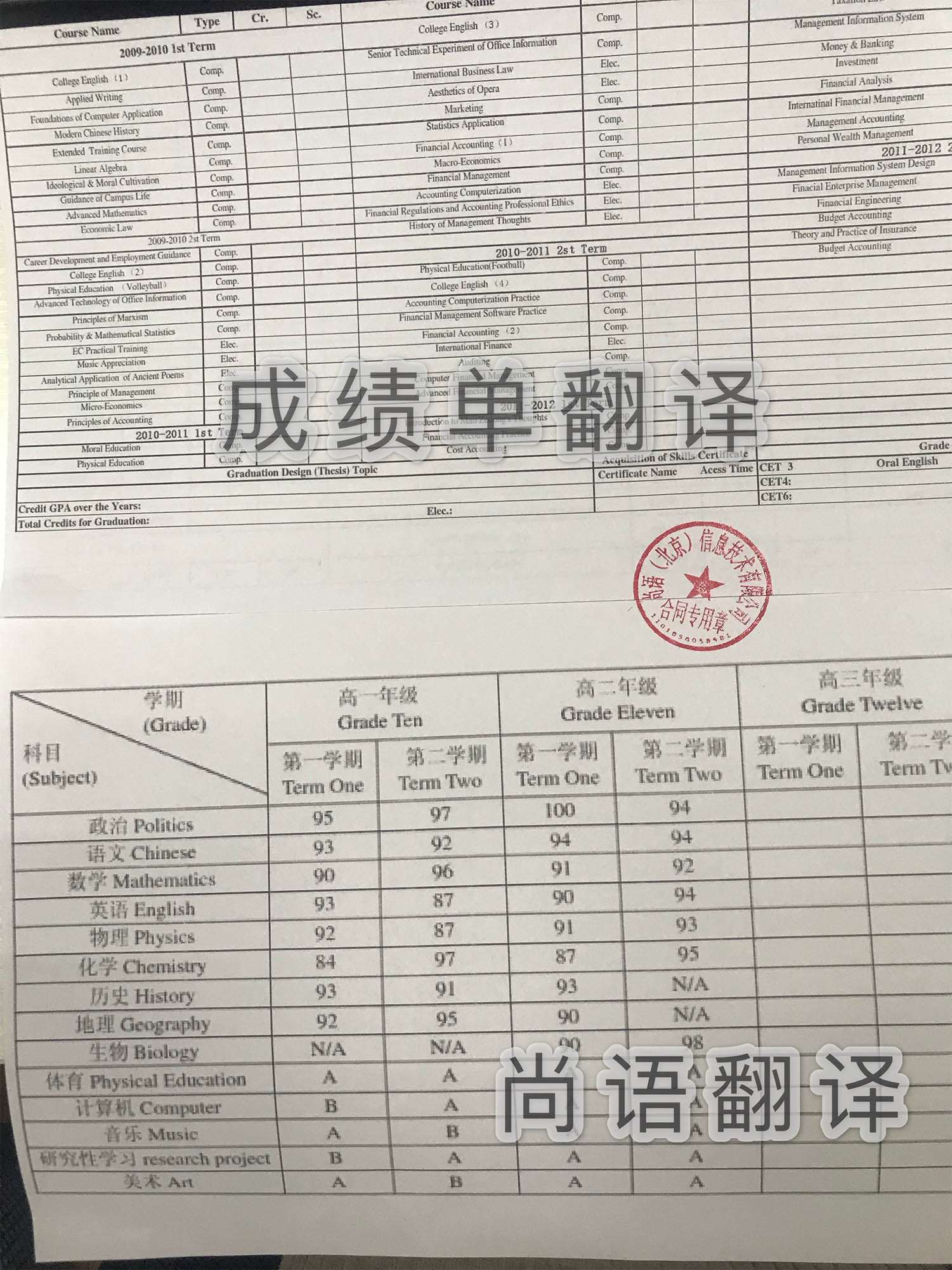 大學(xué)出國(guó)成績(jī)單翻譯多少錢，翻譯蓋章才能生效！